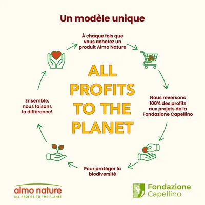 ALL PROFITS TO THE PLANET. Un modèle unique : à chaque achat Almo Nature, 100 % des profits reversés à la Fondazione Capellino pour protéger la biodiversité. Ensemble, nous faisons la différence.