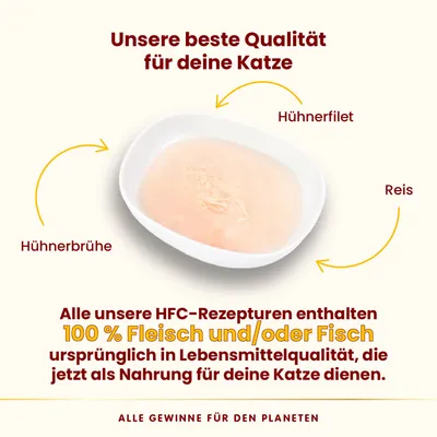 HFC-Rezepturen mit Hühnerfilet, Reis und Hühnerbrühe. 100% Fleisch und/oder Fisch in Lebensmittelqualität als Nahrung für Katzen. Alle Gewinne für den Planeten.