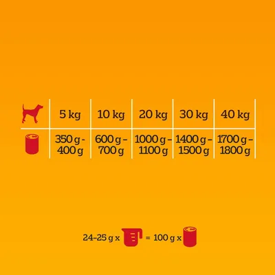 Megapakiet Pedigree Classic, 24 x 400 g