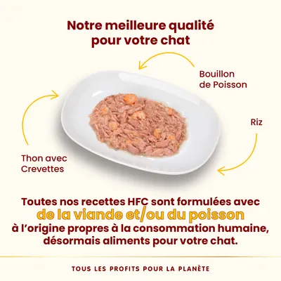 Assiette de thon avec crevettes, bouillon de poisson et riz. Texte : recettes HFC formulées avec viande et/ou poisson propres à la consommation humaine, désormais aliments pour chat.