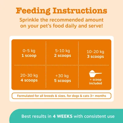 Fodringsanbefaling: 0-5 kg, 1 måleske, 5-10 kg, 2, 10-20 kg, 3, 20-30 kg, 4, over 30 kg, 5 måleskeer dagligt. Til hunde og katte fra 3 måneder. Måleskeer medfølger. Fodringsanbefaling: 0-5 kg, 1 måleske, 5-10 kg, 2, 10-20 kg, 3, 20-30 kg, 4, over 30 kg, 5 måleskeer dagligt. Til hunde og katte fra 3 måneder. Måleskeer medfølger.