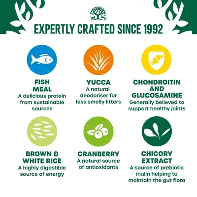 EXPERTLY CRAFTED SINCE 1992. FISH MEAL, YUCCA, CHONDROITIN AND GLUCOSAMINE, BROWN & WHITE RICE, CRANBERRY, CHICORY EXTRACT. Az összetevők angol nyelven szerepelnek.