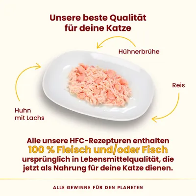 Unsere beste Qualität für Katzen: Huhn mit Lachs, Reis und Hühnerbrühe. HFC-Rezepturen mit 100% Fleisch und/oder Fisch in Lebensmittelqualität. Alle Gewinne für den Planeten.