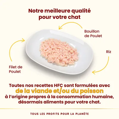 Assiette avec filet de poulet, bouillon de poulet et riz. Texte : toutes nos recettes HFC sont formulées avec de la viande et/ou du poisson propres à la consommation humaine.