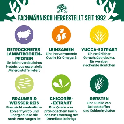 Fachmännisch hergestellt seit 1992. Getrocknetes Lammprotein, Leinsamen, Yucca-Extrakt, brauner & weißer Reis, Chicorée-Extrakt, Gersten als Zutaten mit ihren Vorteilen beschrieben. Fachmännisch hergestellt seit 1992. Getrocknetes Lammprotein, Leinsamen, Yucca-Extrakt, brauner & weißer Reis, Chicorée-Extrakt, Gersten als Zutaten mit ihren Vorteilen beschrieben.