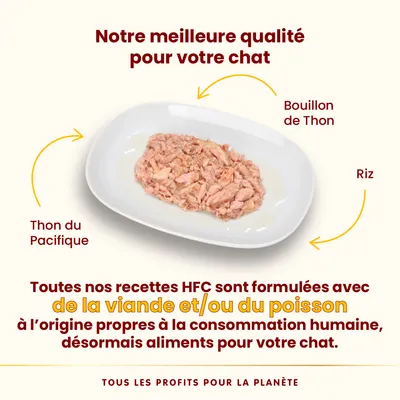Notre meilleure qualité pour votre chat. Thon du Pacifique, bouillon de thon, riz. Toutes nos recettes HFC sont formulées avec de la viande et/ou du poisson propres à la consommation humaine.