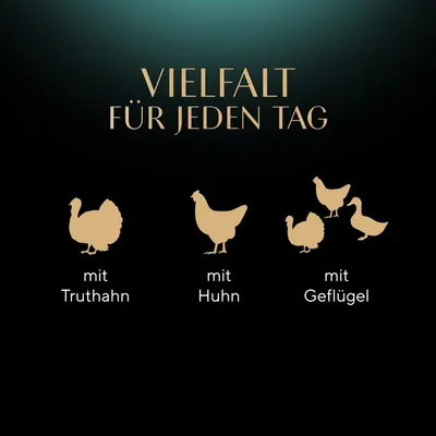 Vielfalt für jeden Tag: mit Truthahn, mit Huhn, mit Geflügel. Silhouetten von Tieren passend zu den Fleischsorten.