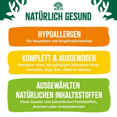 Natürlich Gesund. Hypoallergen für Haustiere mit Empfindlichkeiten. Rezeptur ohne Rind, Schwein, Soja, Eier, Milch & Weizen. Ohne künstliche Farbstoffe, Aromen oder Antioxidantien.