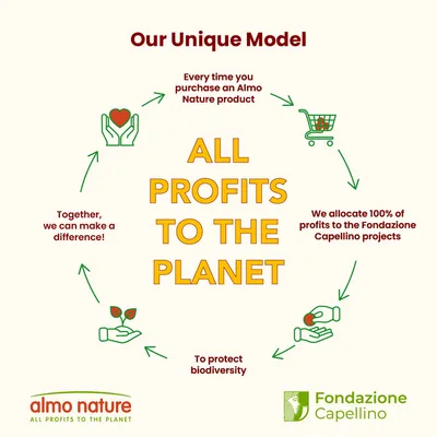 All profits to the planet. Every Almo Nature purchase allocates 100% of profits to Fondazione Capellino projects, supporting biodiversity and making a difference together.