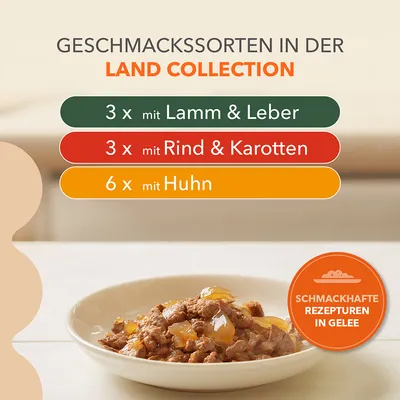 Texte en allemand : 3 x mit Lamm & Leber, 3 x mit Rind & Karotten, 6 x mit Huhn. Schmackhafte Rezepturen in Gelee. Assiette de pâtée en gelée visible au premier plan.