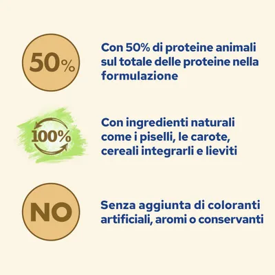 50% di proteine animali, ingredienti naturali come piselli, carote, cereali integrali e lieviti, senza aggiunta di coloranti artificiali, aromi o conservanti.