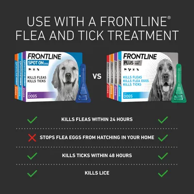 Comparison chart of Frontline Spot On and Frontline Plus flea and tick treatments for dogs, showing both kill fleas within 24 hours, ticks within 48 hours, and lice, but only Plus stops flea eggs hatching.