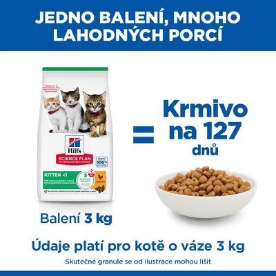 Hill's Science Plan Kitten kuracie