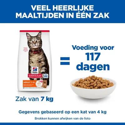 Hill's Science Plan Adult 1-6 Optimal Care Kattenvoer met Lam