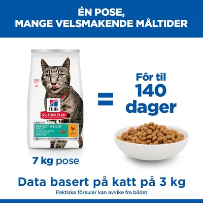 Hill's Science Plan Perfect Weight Adult 1+ Kylling