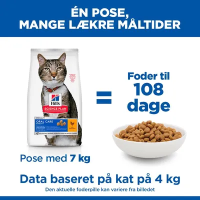 Hill's Science Plan Oral Care Adult 1+ Kylling