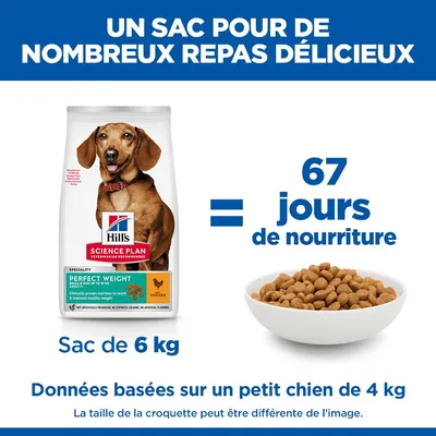 Sac de 6 kg Hill's Science Plan Perfect Weight équivaut à 67 jours d'aliment, basé sur un petit chien de 4 kg. La forme des croquettes peut varier.