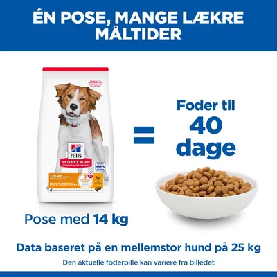 Hill's Science Plan Adult 1-6 Light Medium med Kylling