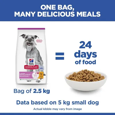 Hill's Canine Mature Adult 7+ Small & Mini Light csirke