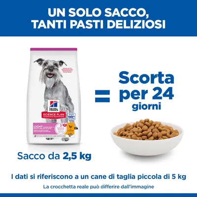 Hill's Science Plan Mature Adult 7+ Small & Mini Light con Pollo