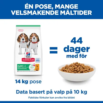 Hill's Science Plan Puppy <1 Medium med kylling