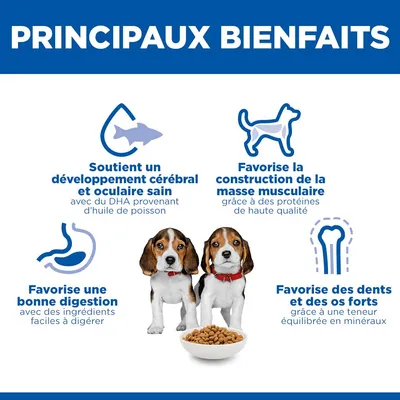 Hill's Science Plan Puppy <1 Medium Poulet