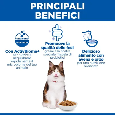 Hill's Science Plan Perfect Digestion Adult con Pollo