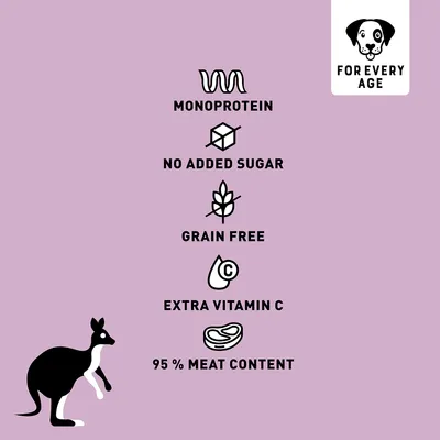 Texte en anglais : Monoprotein, No added sugar, Grain free, Extra vitamin C, 95% meat content, For every age. Illustration de kangourou et pictogrammes.