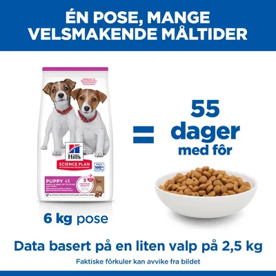 Hill`s Science Plan Puppy Small & Mini Lam & Ris