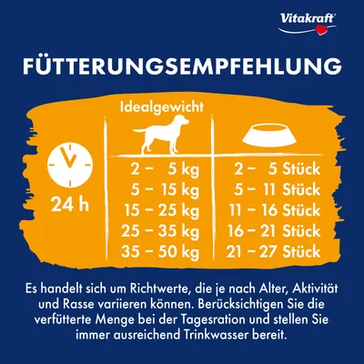 Fütterungsempfehlung für Hunde nach Idealgewicht: 2-5kg 2-5 Stück, 5-15kg 5-11 Stück, 15-25kg 11-16 Stück, 25-35kg 16-21 Stück, 35-50kg 21-27 Stück. Richtwerte je nach Alter und Aktivität.