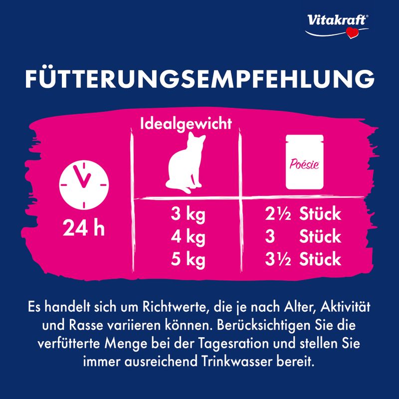 Vitakraft Poésie Classic Sauce Mixpaket