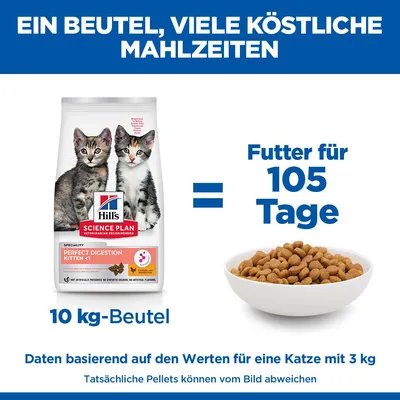 Hill's Science Plan Perfect Digestion Kitten <1 Huhn & brauner Reis