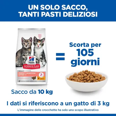 Hill's Science Plan Perfect Digestion Kitten <1 Pollo & Riso integrale