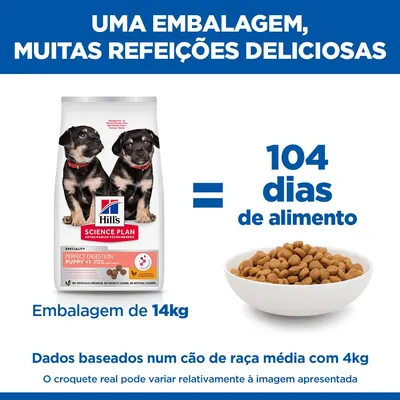 Hill's Science Plan Perfect Digestion Puppy <1 Medium frango e arroz integral