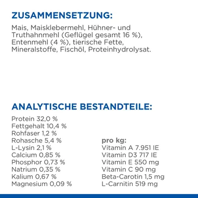 Zusammensetzung: Mais, Hühner- und Truthahnmehl, Entenmehl, tierische Fette, Mineralstoffe, Fischöl. Analytische Bestandteile: Protein 32%, Fettgehalt 10,4%, Vitamine pro kg: Vitamin A 7.951 IE.