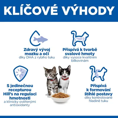 Hill's Science Plan Sterilised Kitten kuracie