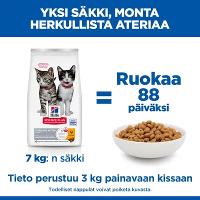 Hill's Science Plan Sterilised Kitten kuivaruoka, 7 kg:n säkki riittää 88 päivän ruokintaan 3 kg painavalle kissalle. Kuvassa näkyy ruokasäkki ja kuppi, jossa on kuivaruokaa. Hill's Science Plan Sterilised Kitten kuivaruoka, 7 kg:n säkki riittää 88 päivän ruokintaan 3 kg painavalle kissalle. Kuvassa näkyy ruokasäkki ja kuppi, jossa on kuivaruokaa.