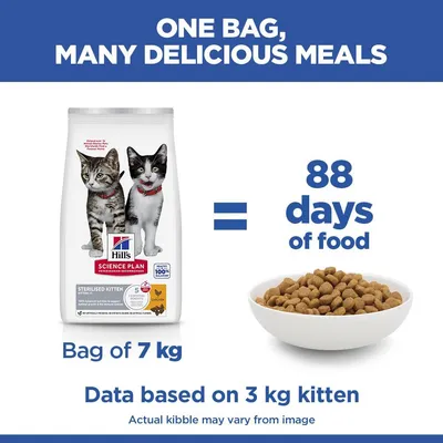 Hill’s Science Plan Sterilised Kitten <1 Chicken