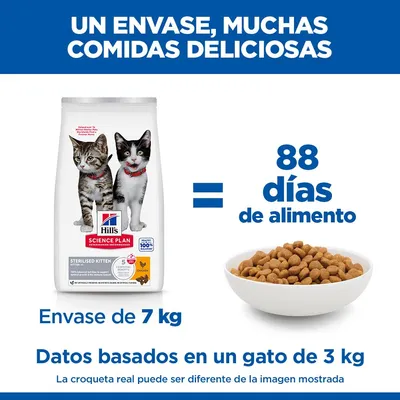 Hill's Science Plan Sterilised Kitten <1 con pollo