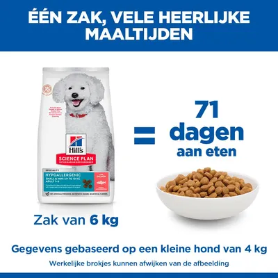 Hill's Science Plan Hypoallergenic Adult Small & Mini met Zalm