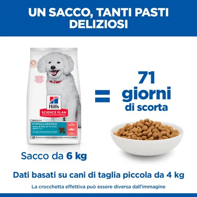 Hill's Science Plan Hypoallergenic Adult Small & Mini con Salmone Hill's Science Plan Hypoallergenic Adult Small & Mini con Salmone