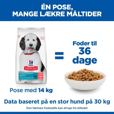 Hill's Science Plan Hypoallergenic Adult Large med laks