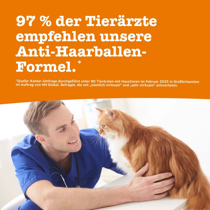 Zesty Paws Cat Anti-Hairball Paste