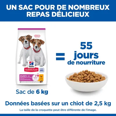 Hill's Science Plan Puppy <1 Small & Mini poulet Hill's Science Plan Puppy <1 Small & Mini poulet