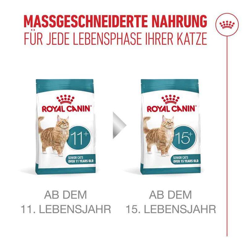 Royal Canin Sterilised Ageing 11+