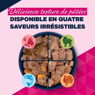 Eukanuba Puppy Riche en truite avec patate douce