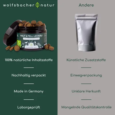 Wolfsbacher Natur Leckerli Haut & Fell