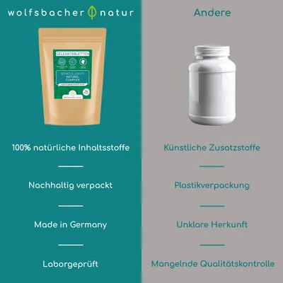 Wolfsbacher Natur Gelenktabletten