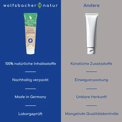 Wolfsbacher Natur Magen-Darm Paste