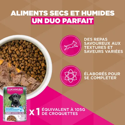 Eukanuba Grain Free Puppy Small & Medium Breed Poisson de mer Eukanuba Grain Free Puppy Small & Medium Breed Poisson de mer